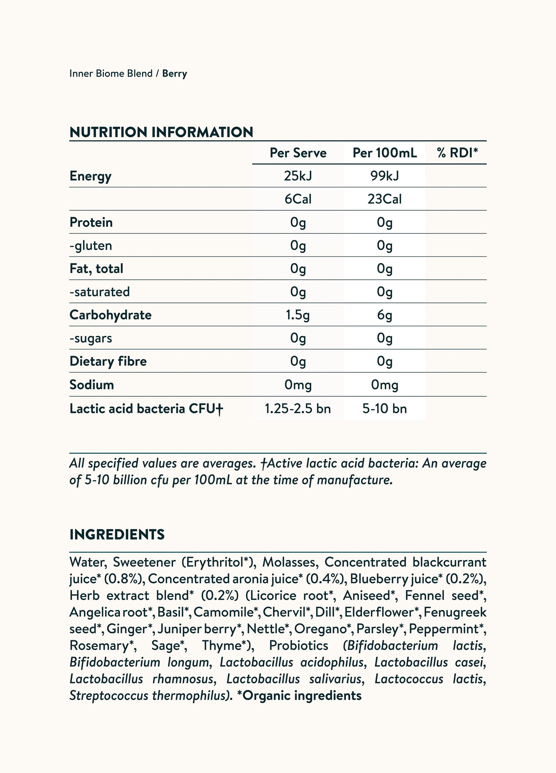 Nutrition facts image