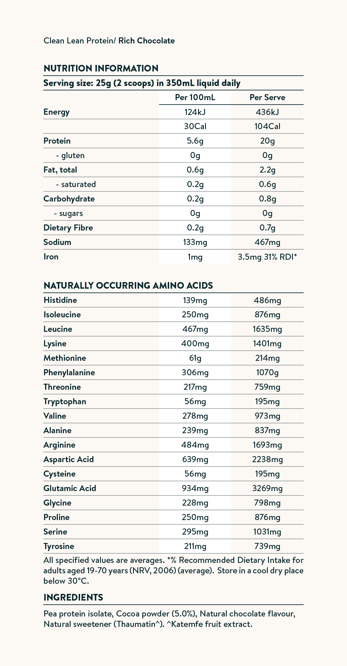Nutrition facts image