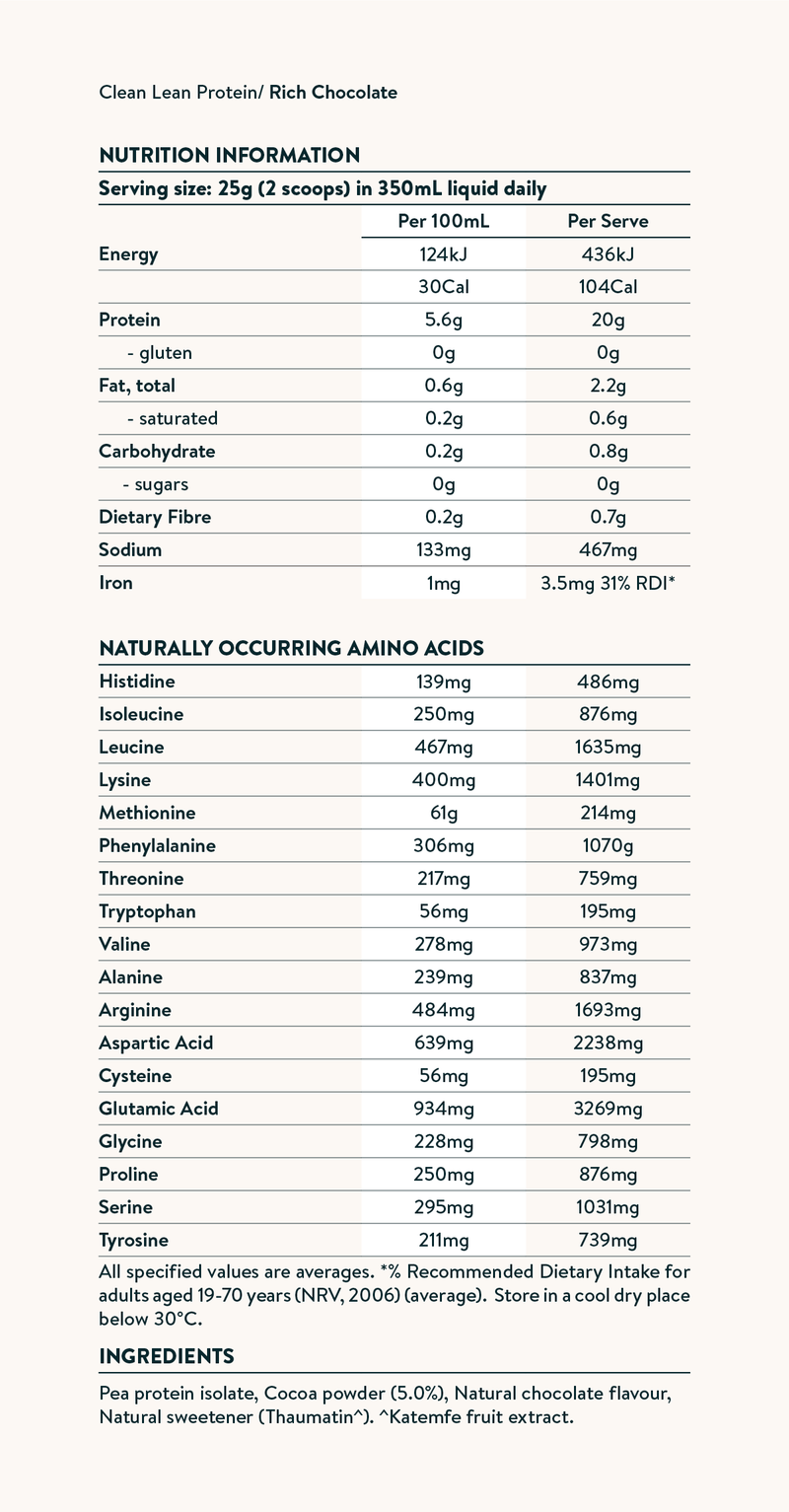 Nutrition facts image