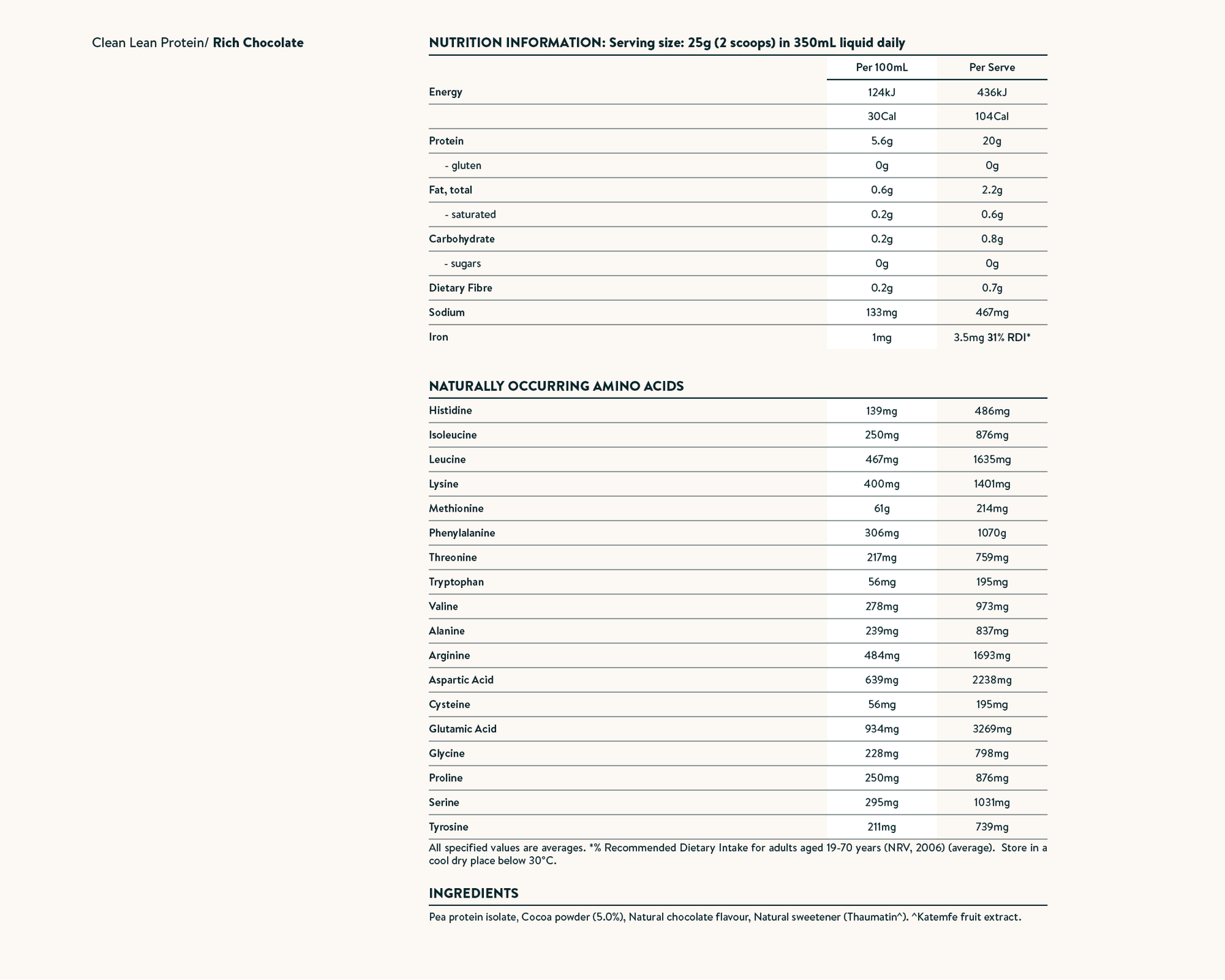 Nutrition facts image