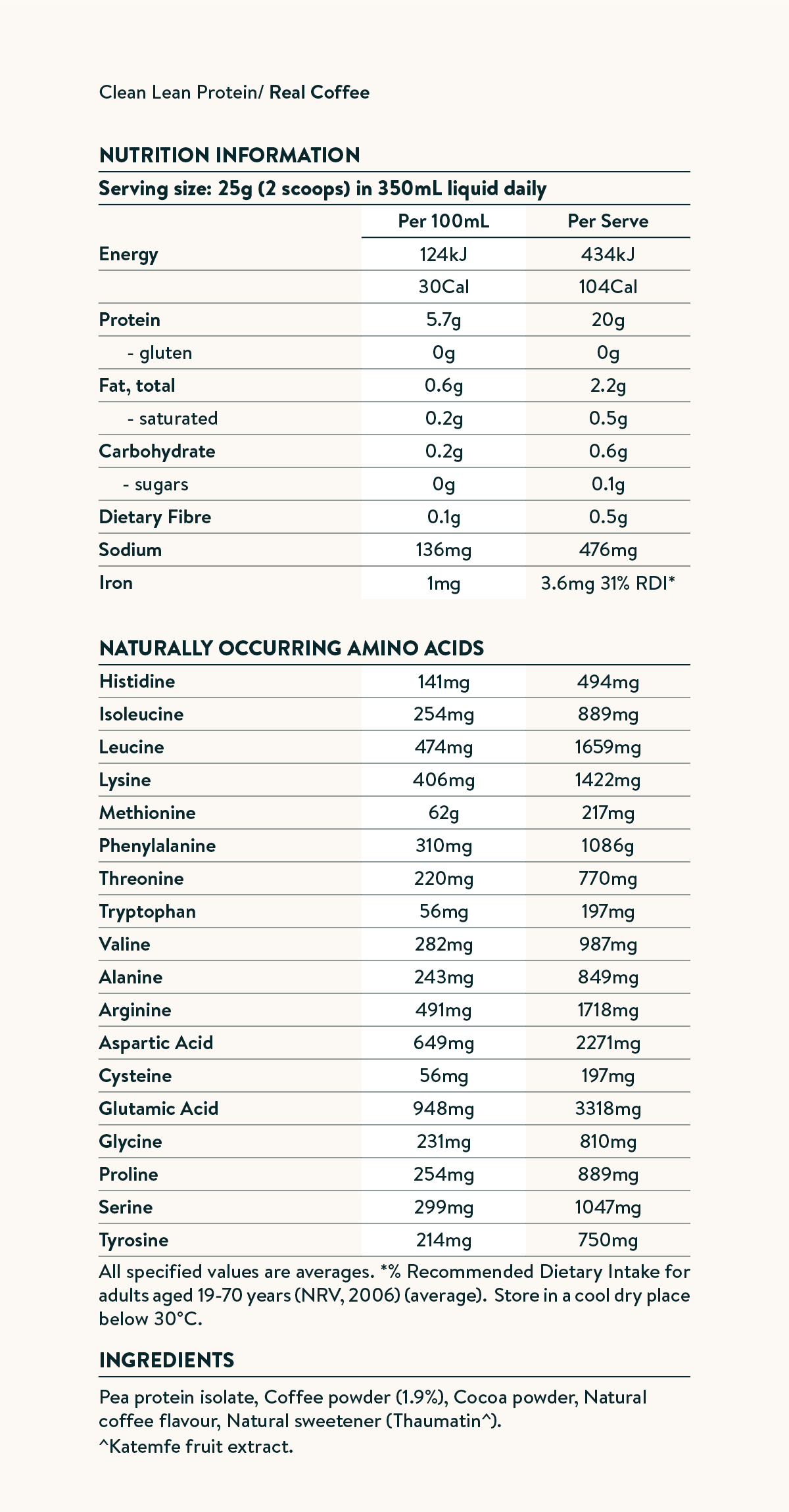 Nutrition facts image