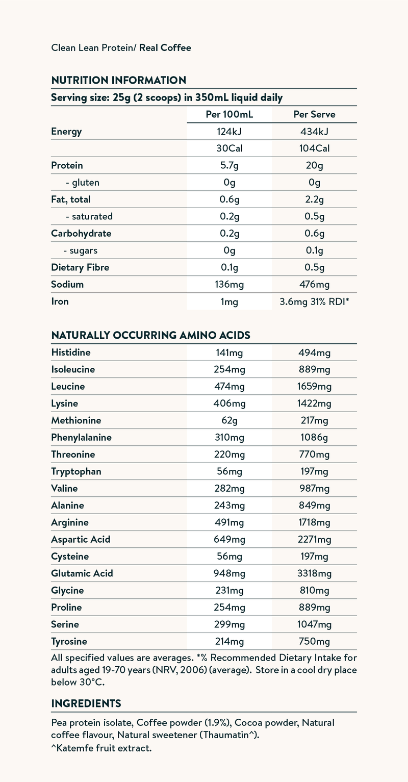 Nutrition facts image