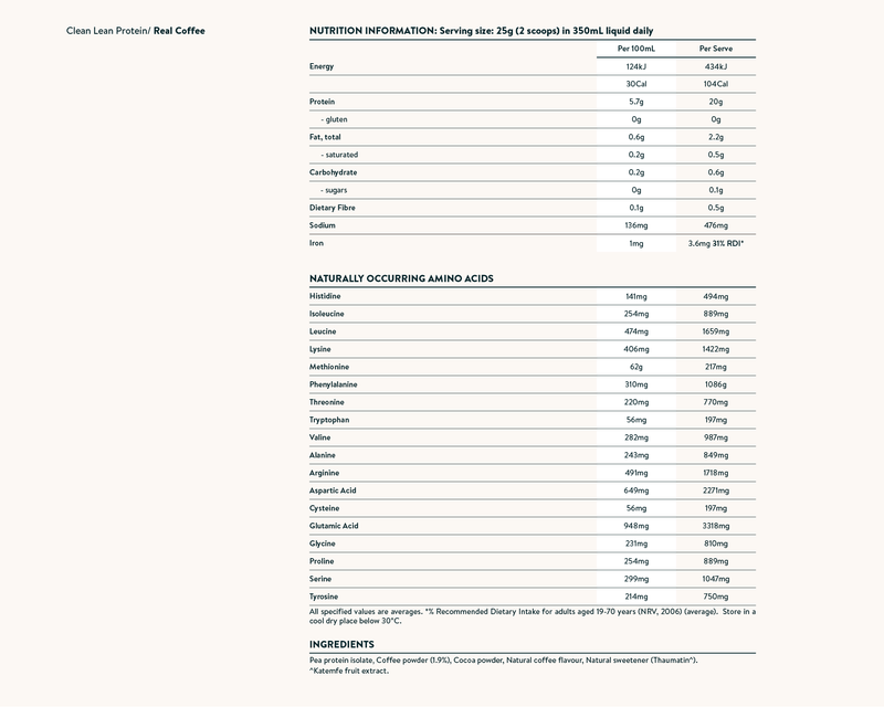 Nutrition facts image