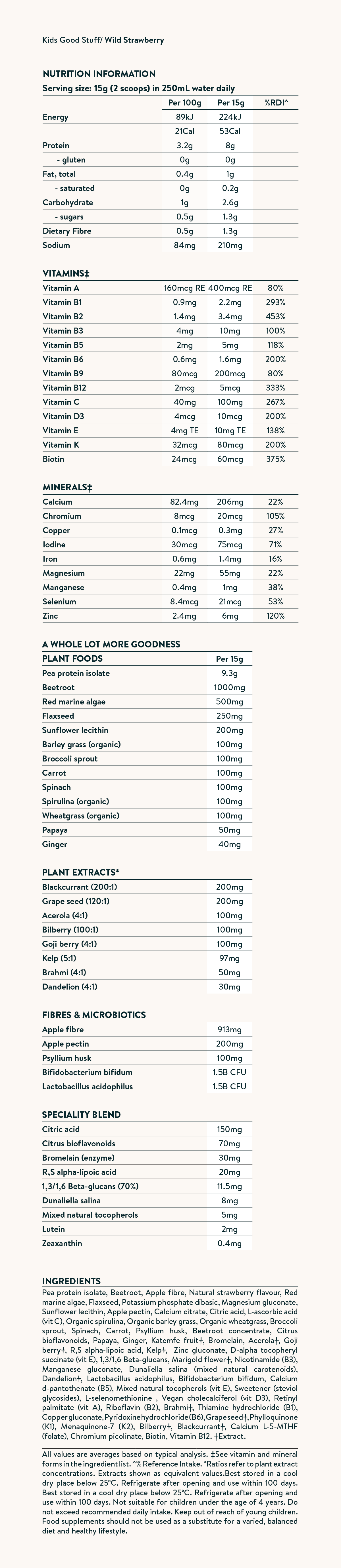 Nutrition facts image